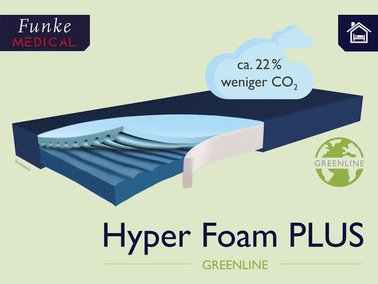 Funke Medical Hyper Foam PLUS Greenline