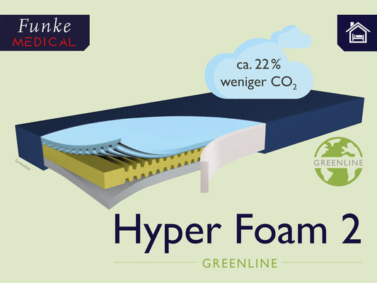 Funke Medical Hyper Foam 2 Greenline Dekubitustherapie-Matratze