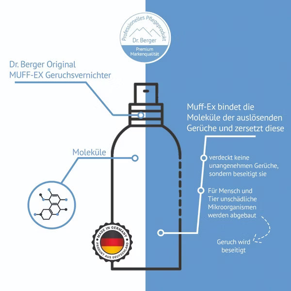 Original Dr. Berger Muff-Ex Geruchsvernichter Parfümfrei 500 ml