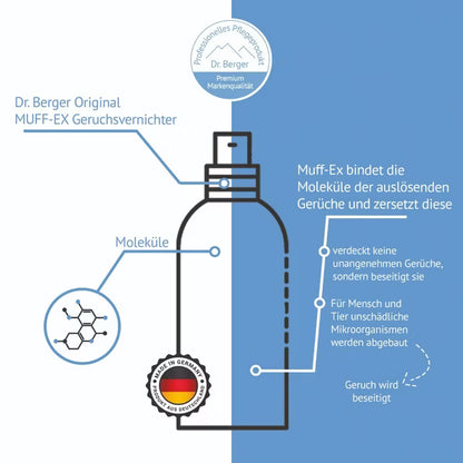 Original Dr. Berger Muff-Ex Geruchsvernichter Parfümfrei 500 ml
