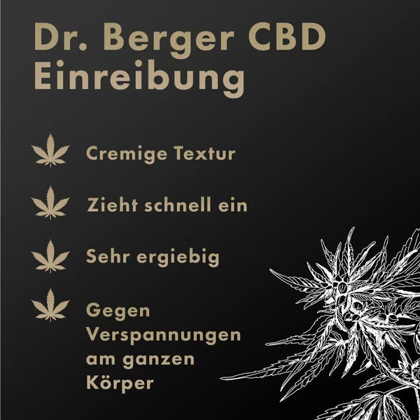 Original Dr. Berger "Black Edition" Einreibung 250 ml